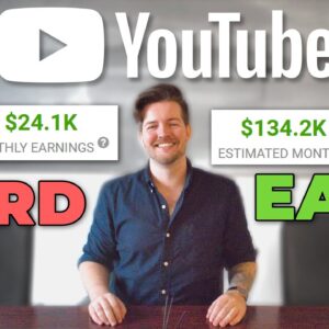 How To Make Money On YouTube Without Making Videos 2021 [3 Ways]