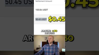 Binance Dual Investment Review: What Happened?