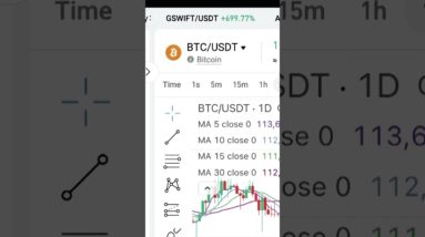 How to Use Bitget Spot Grid Bot (Crypto Trading Bot)
