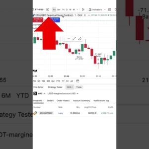 How to Connect OKX to TradingView and Trade