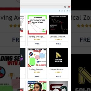 How to Use MT5 Trading Bot: Metatrader 5